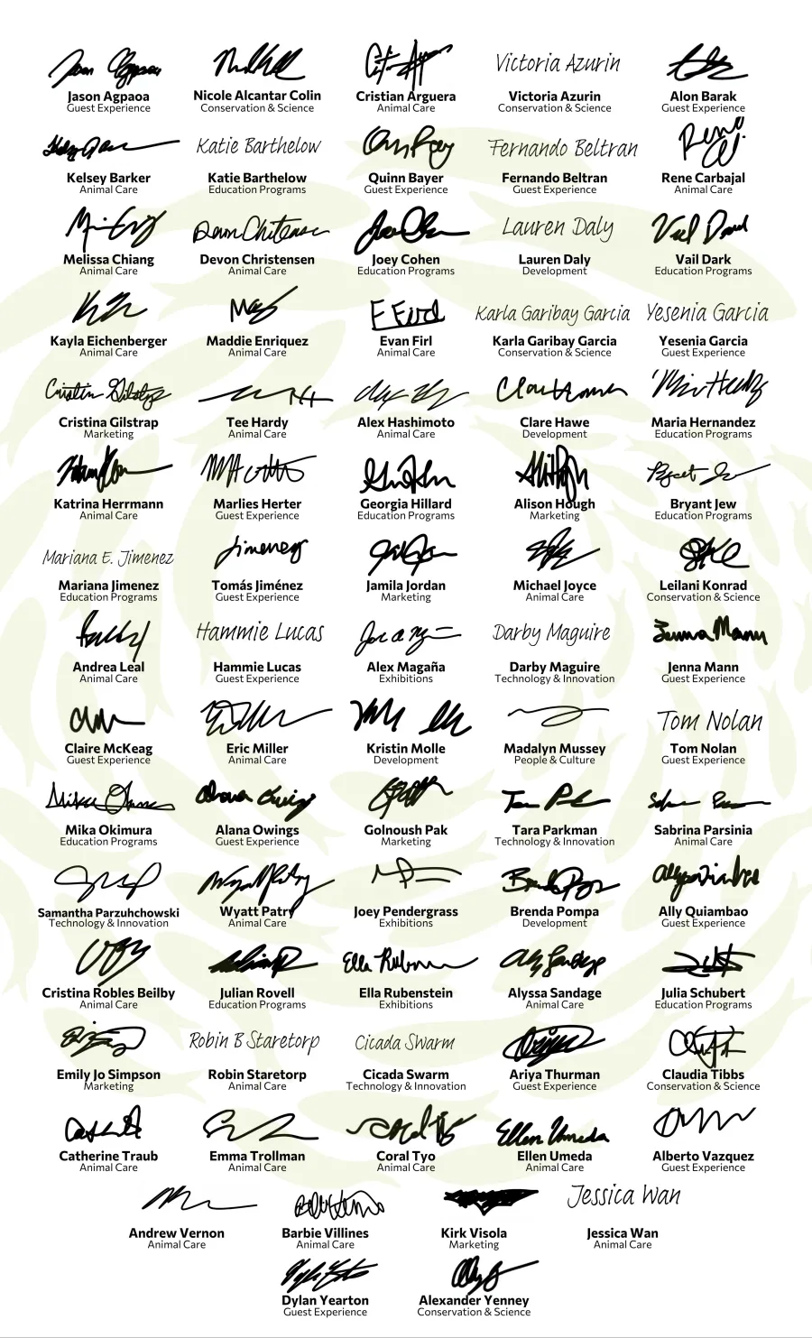 Public letter signatures 